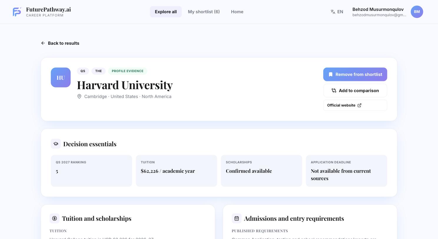 Harvard University profile page showing QS rank, tuition, scholarship status and application deadline